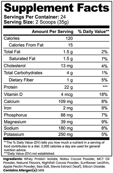 Chocolate Whey Protein Isolate