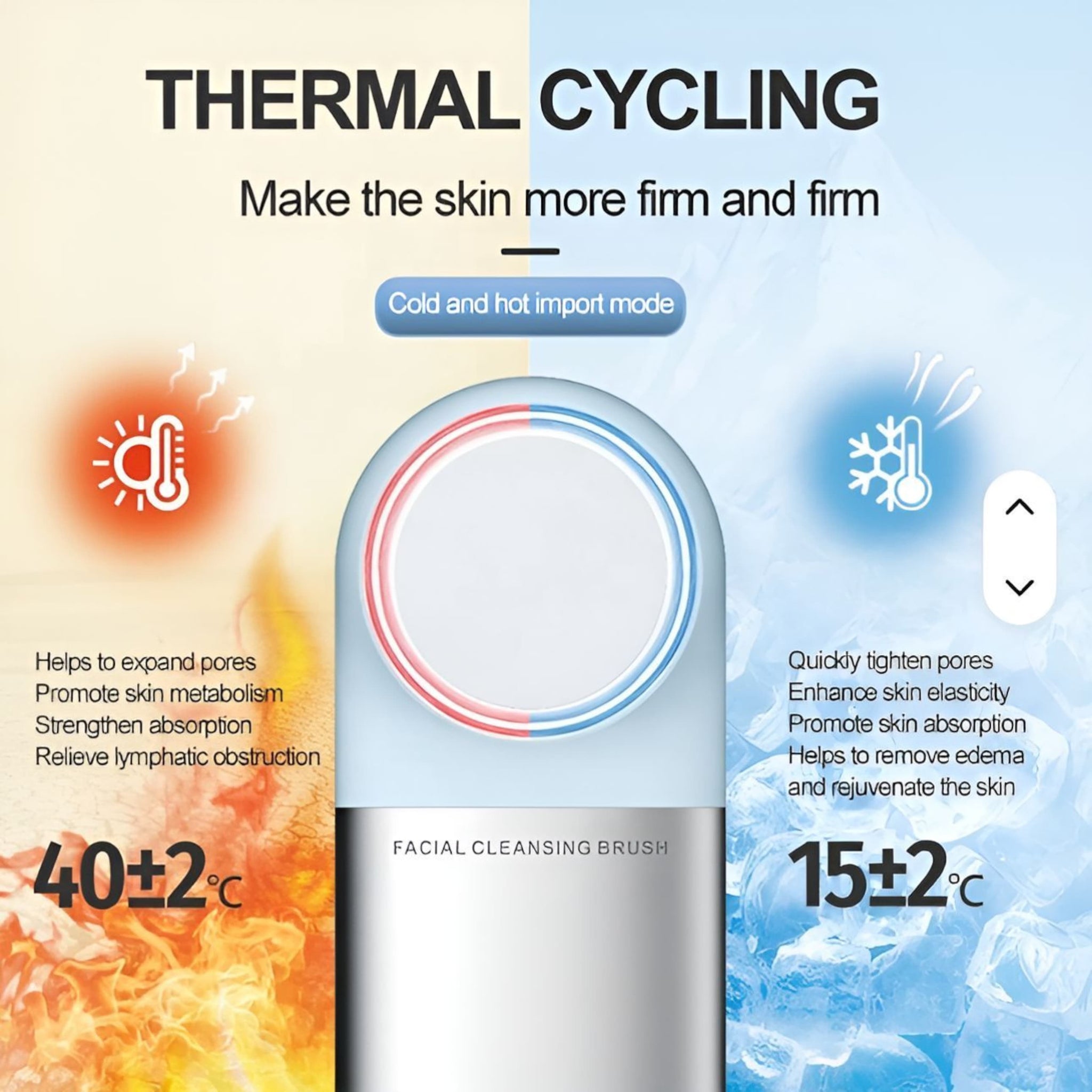 Cryo-Thermic Cleansing Massager